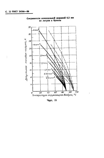  24566-86