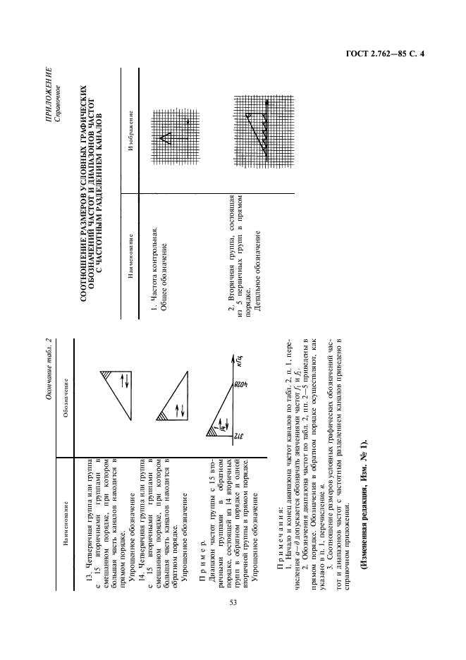  2.762-85