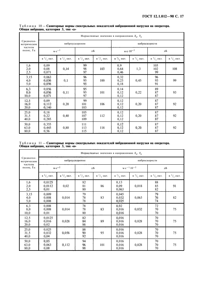  12.1.012-90