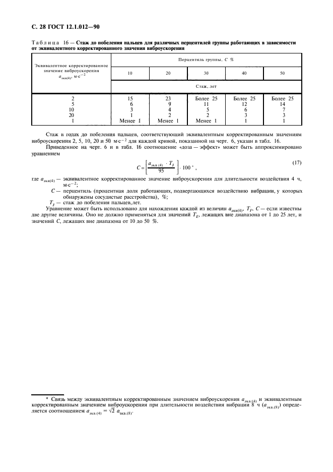  12.1.012-90