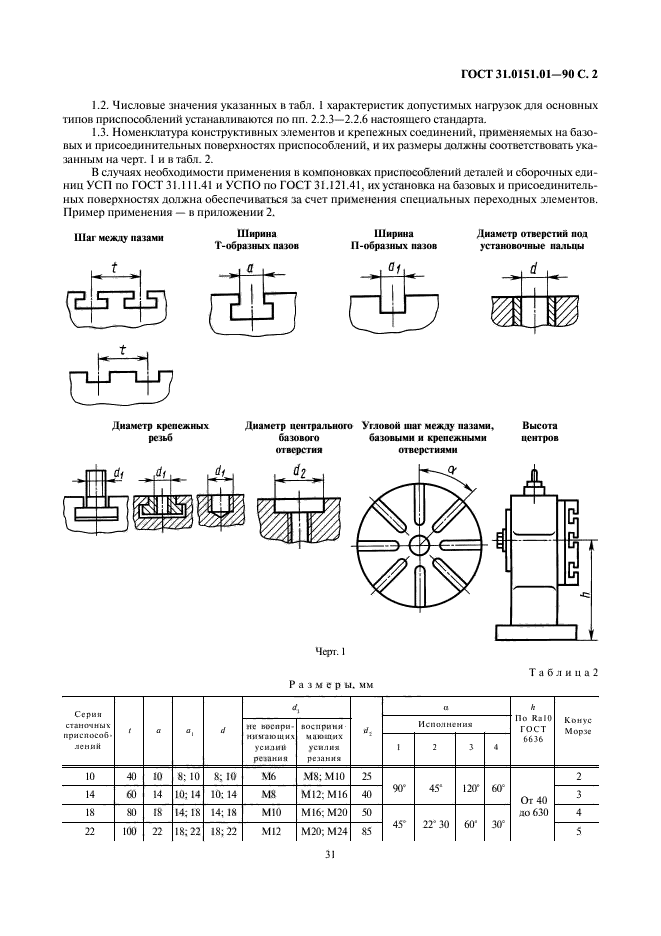  31.0151.01-90