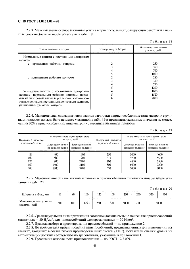  31.0151.01-90