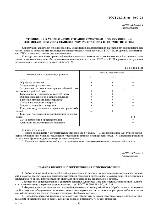  31.0151.01-90