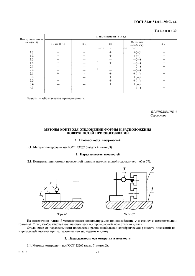  31.0151.01-90