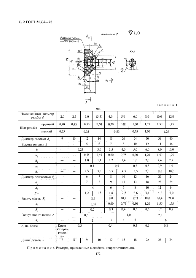  21337-75