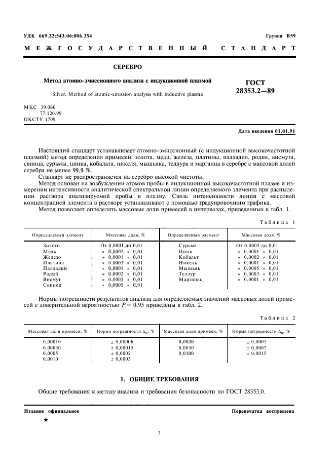  28353.2-89