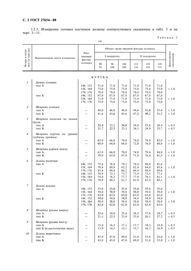  27654-88