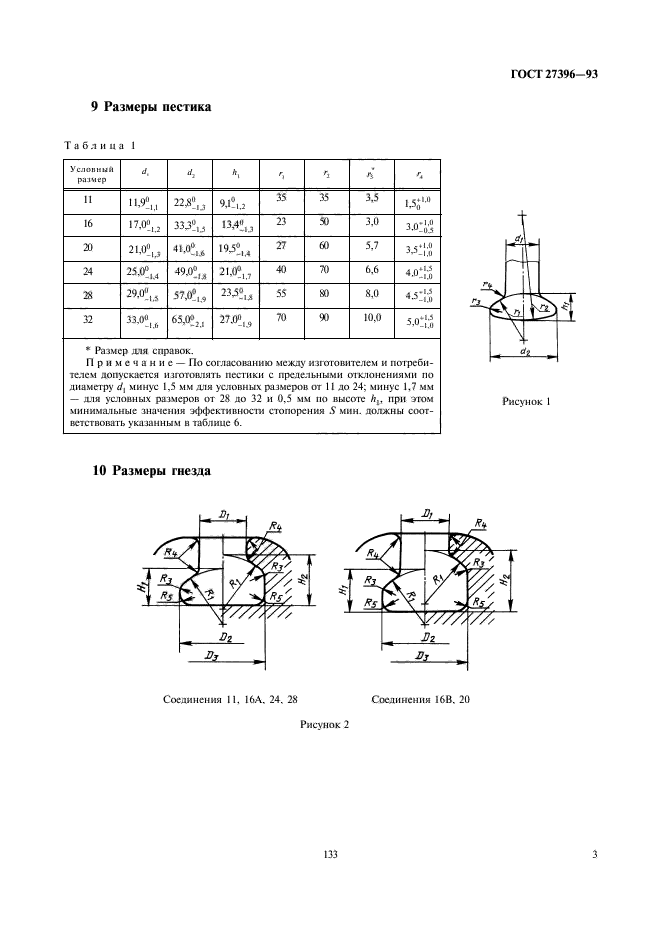  27396-93