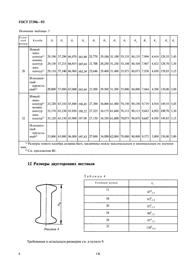  27396-93