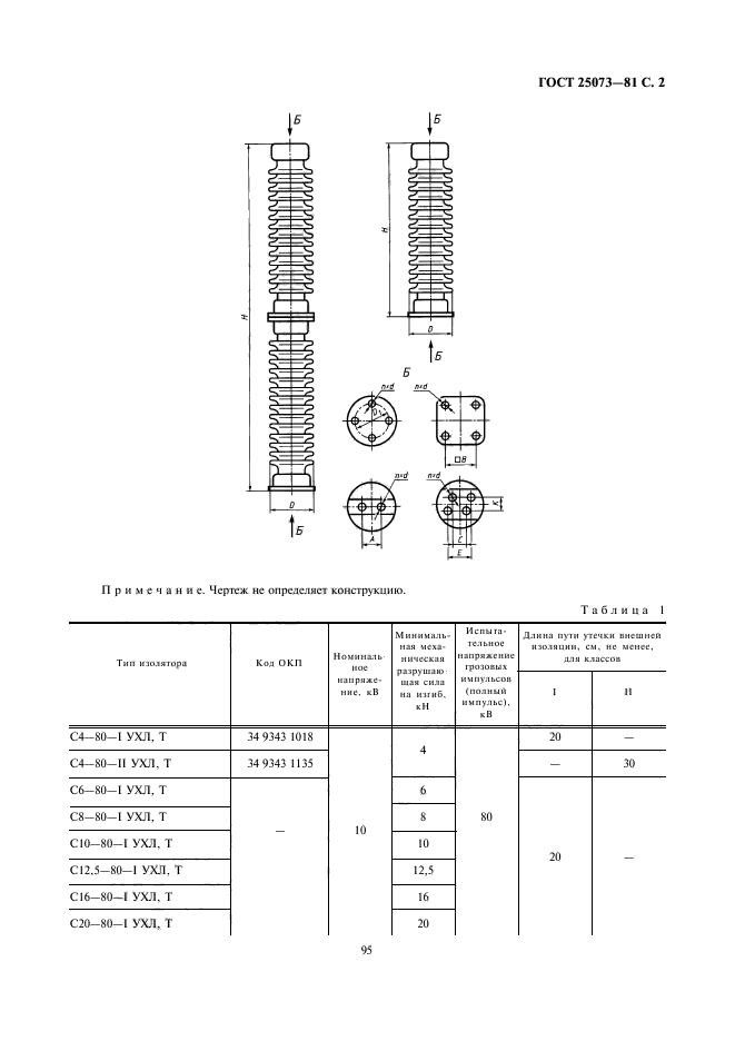  25073-81