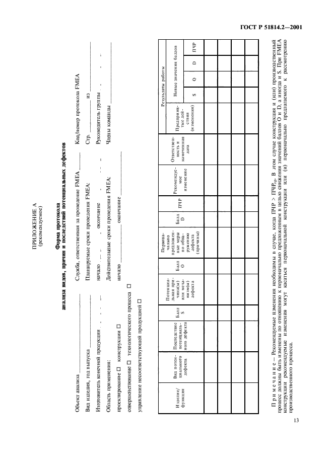   51814.2-2001