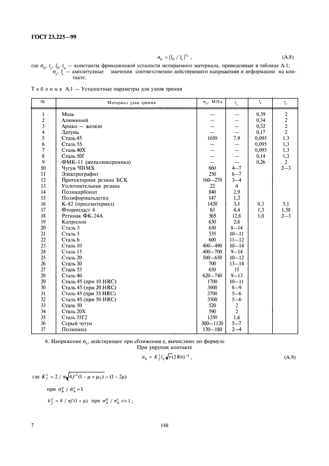  23.225-99