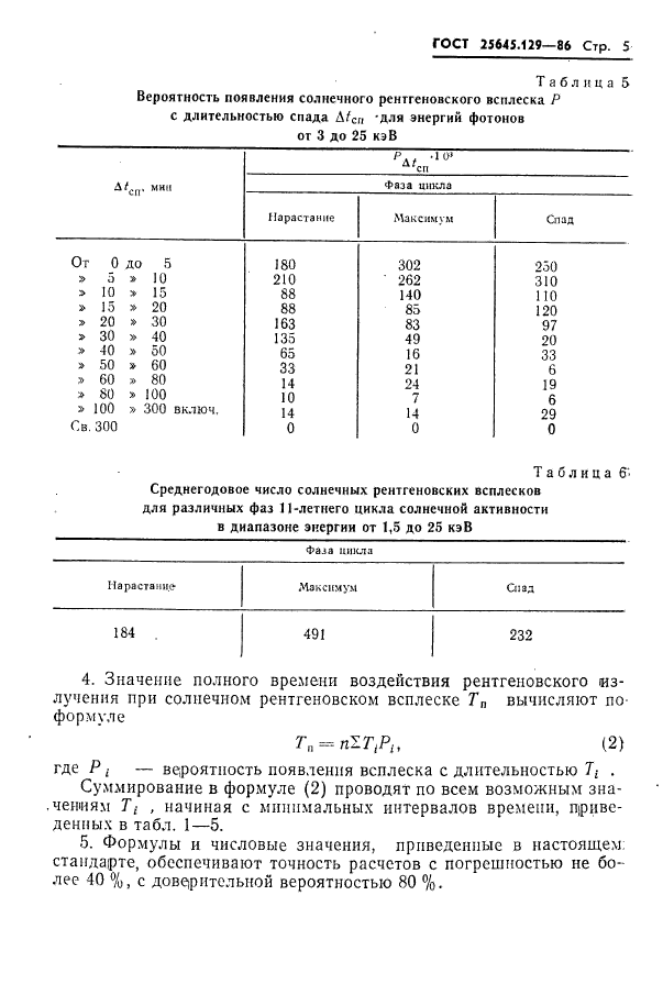  25645.129-86