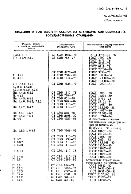  27073-86