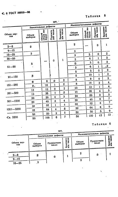  26810-86