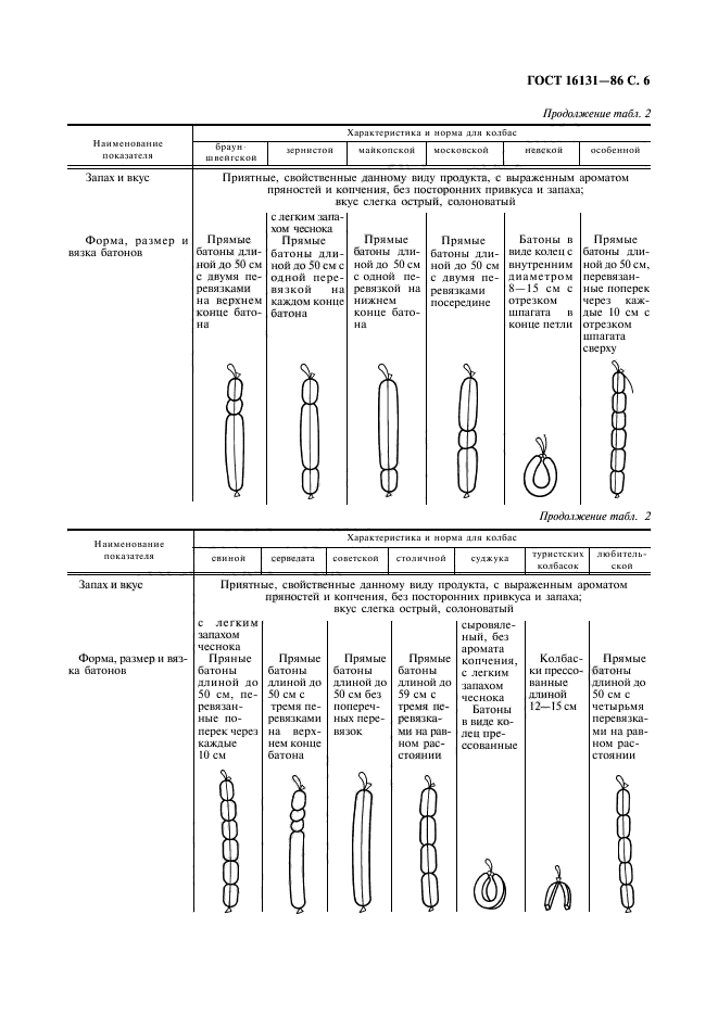  16131-86