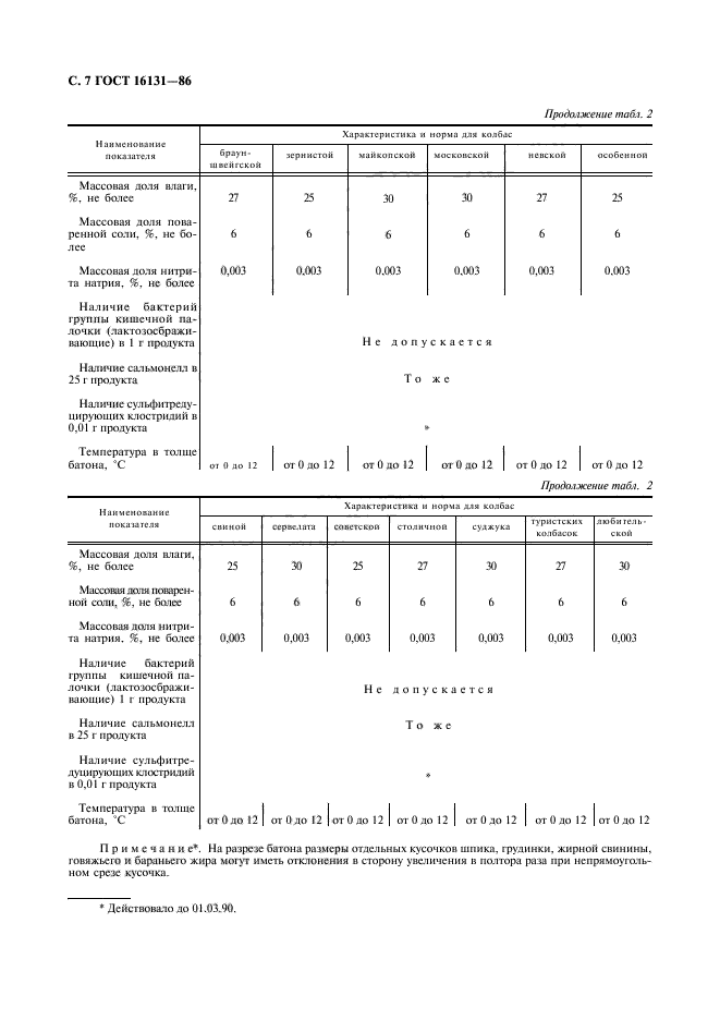  16131-86