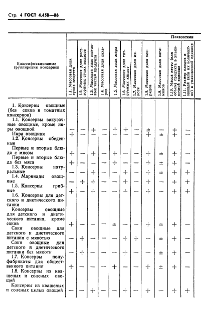  4.458-86