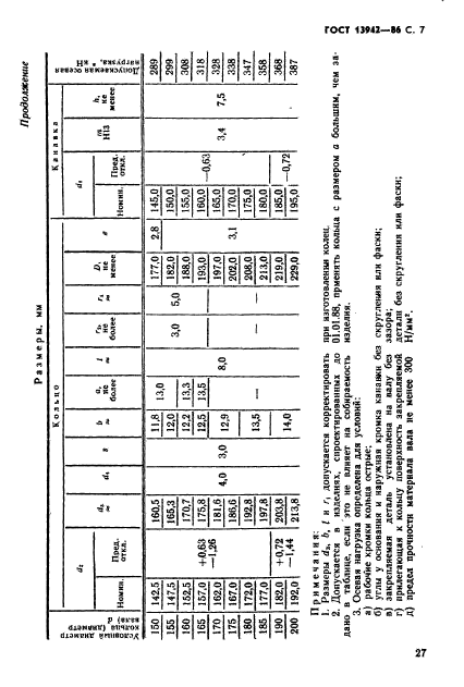  13942-86