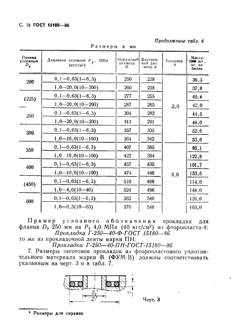  15180-86