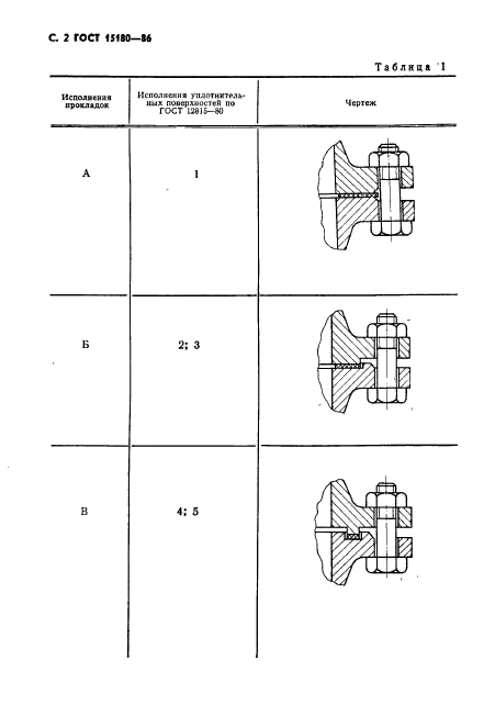  15180-86