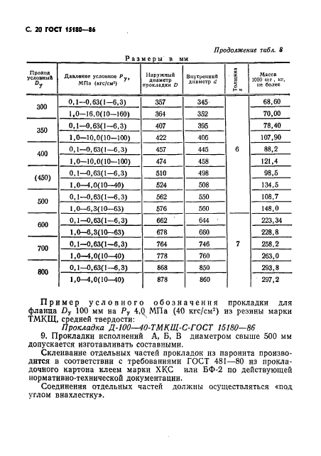  15180-86