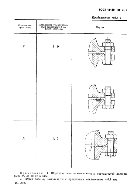  15180-86