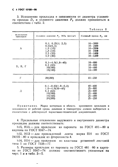  15180-86