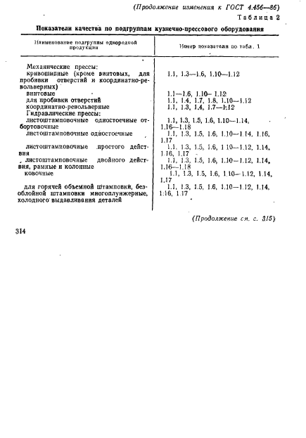  4.456-86