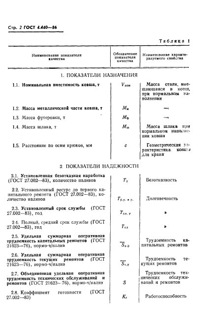  4.440-86