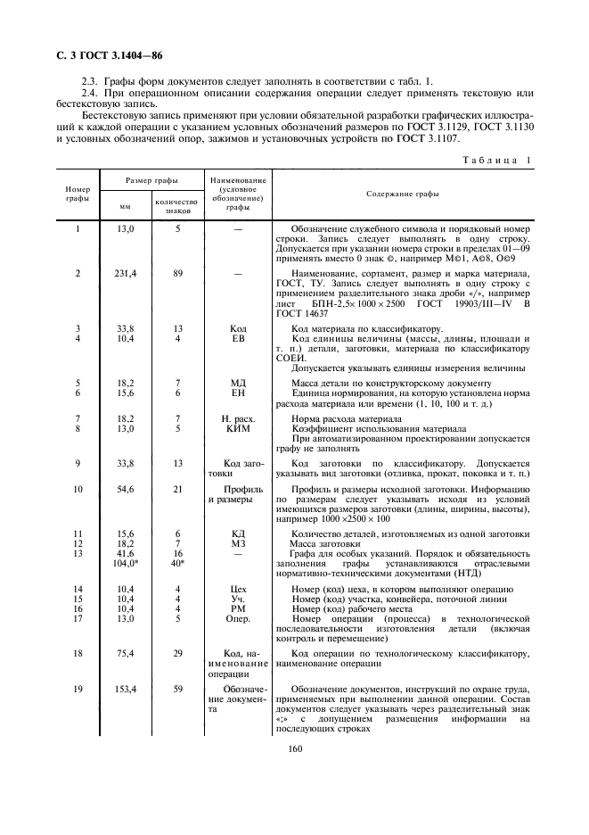  3.1404-86