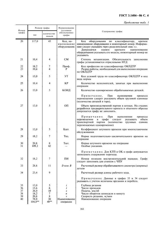  3.1404-86