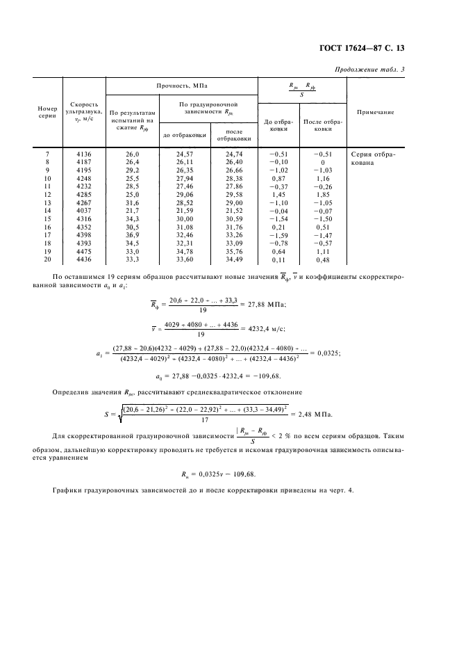  17624-87