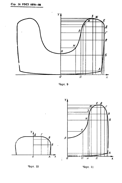  1076-86