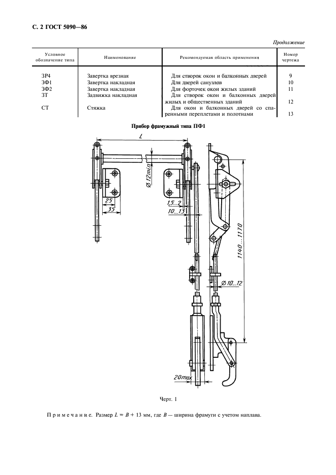  5090-86