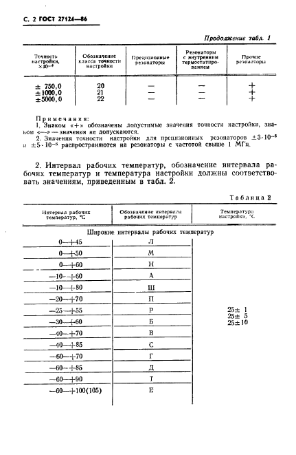  27124-86