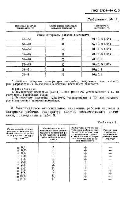  27124-86