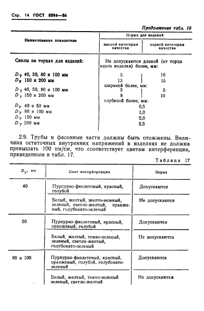  8894-86