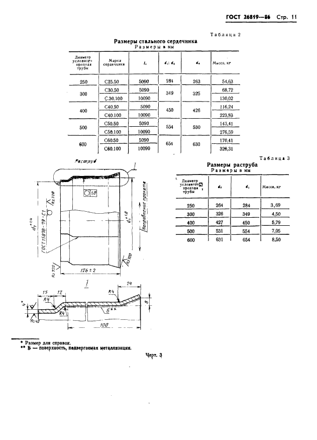  26819-86