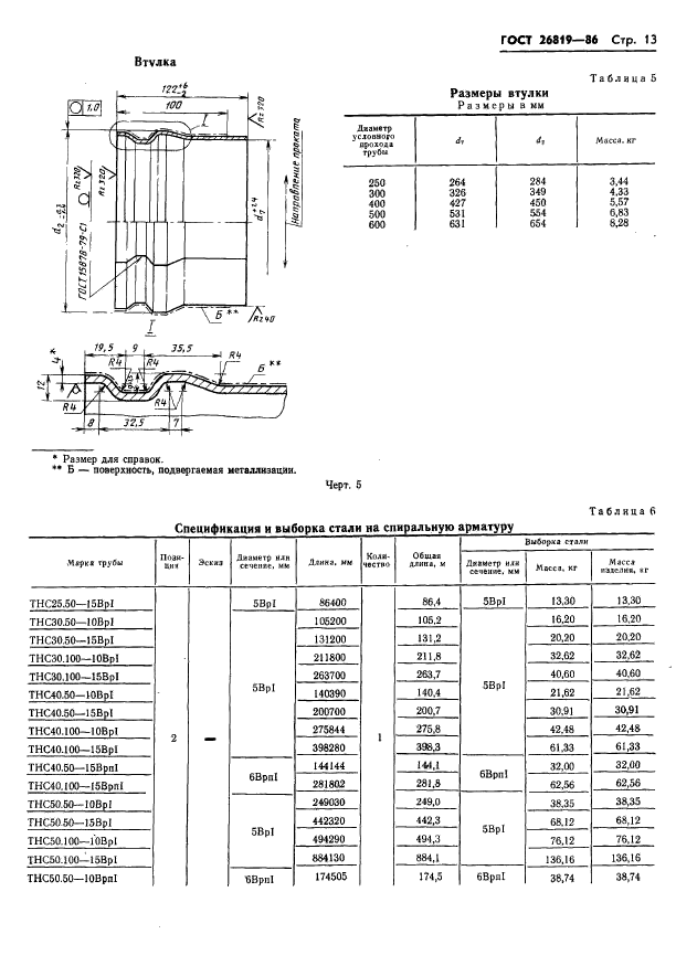  26819-86