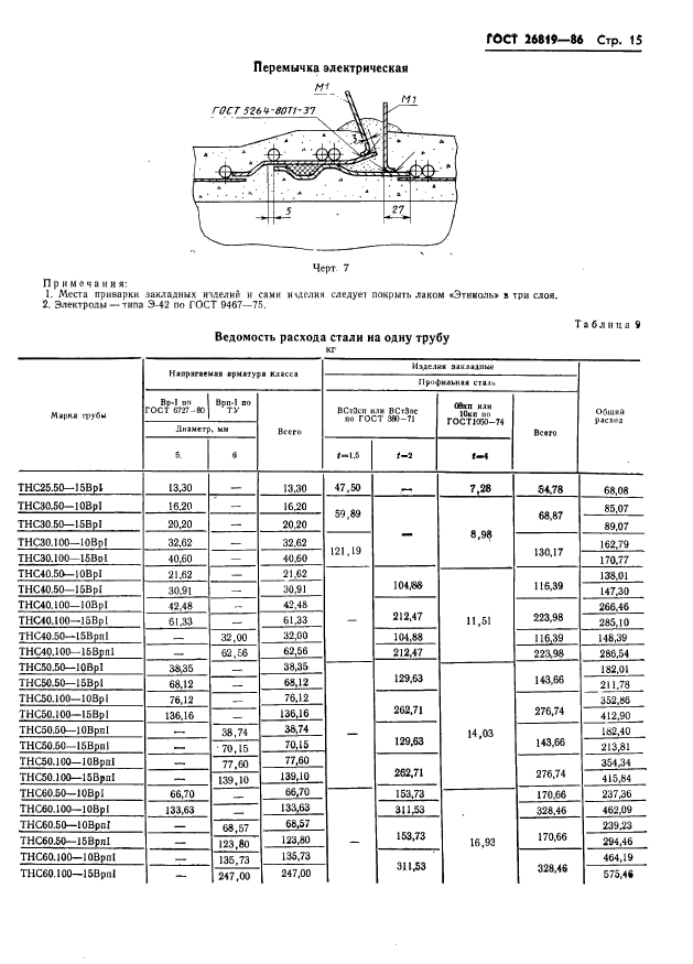  26819-86