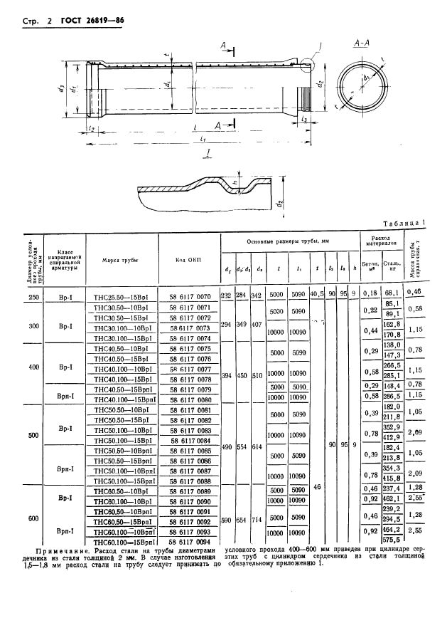  26819-86