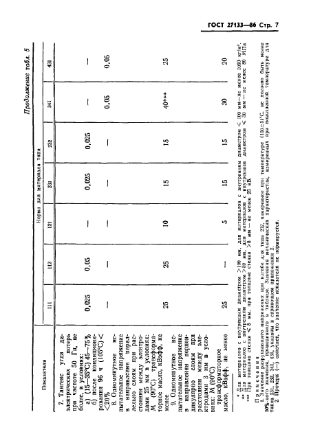  27133-86