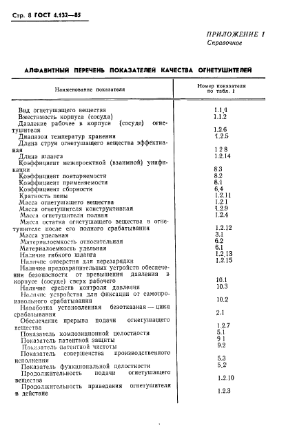  4.132-85