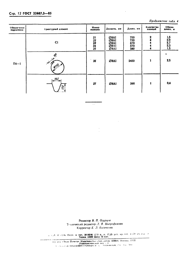  22687.3-85