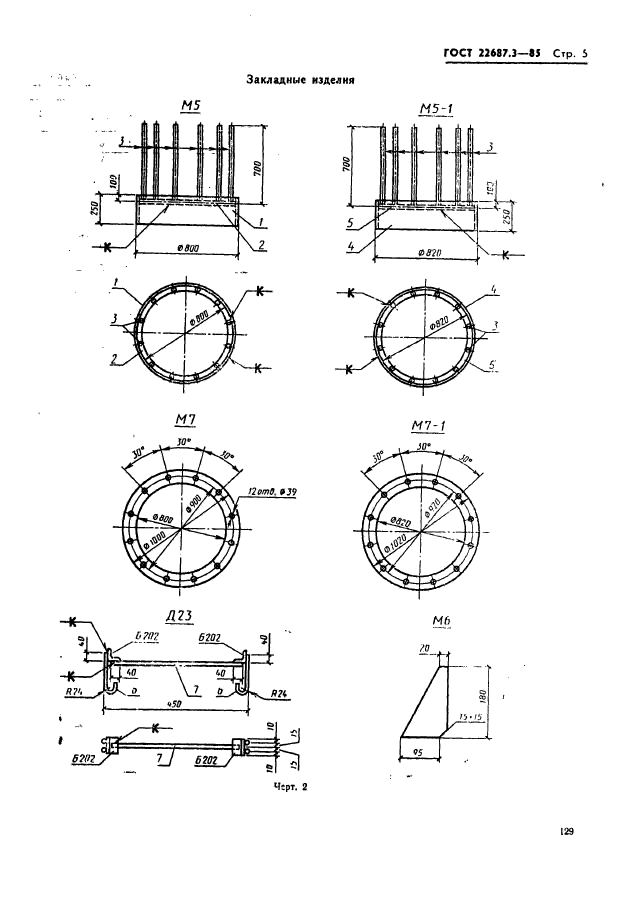  22687.3-85