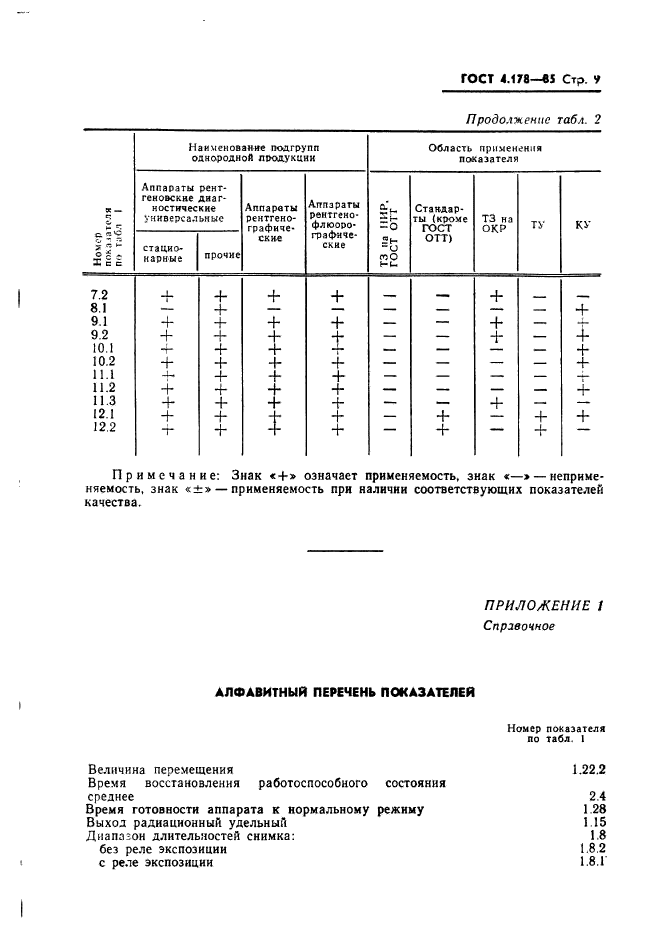  4.178-85