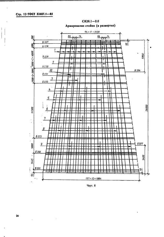  22687.1-85