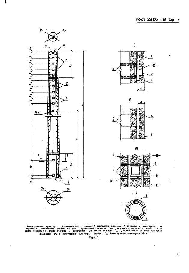  22687.1-85