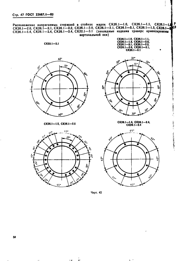  22687.1-85